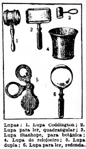 ""Lupas"." by Biblioteca General Antonio Machado is licensed under CC BY